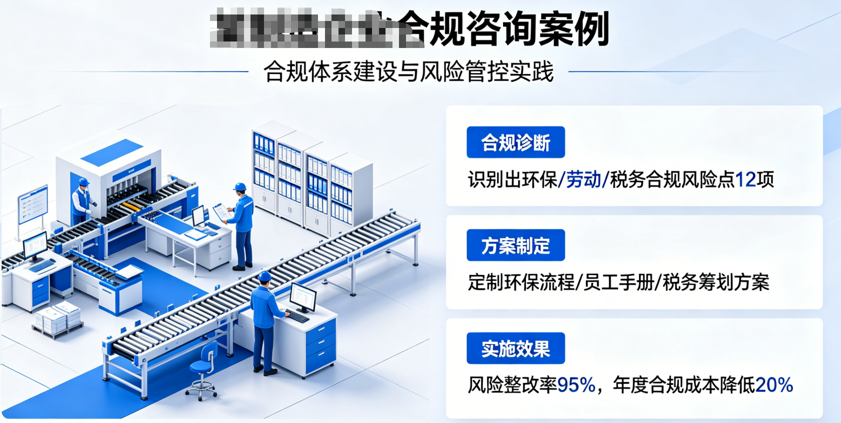 制造企业合规咨询案例